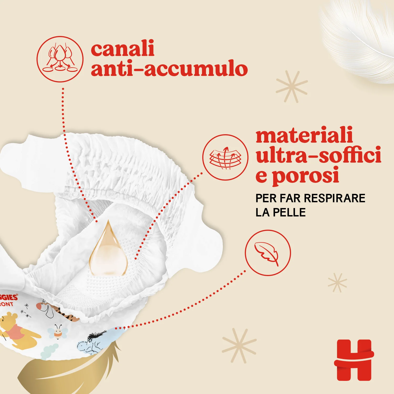 Immagine prodotto 3