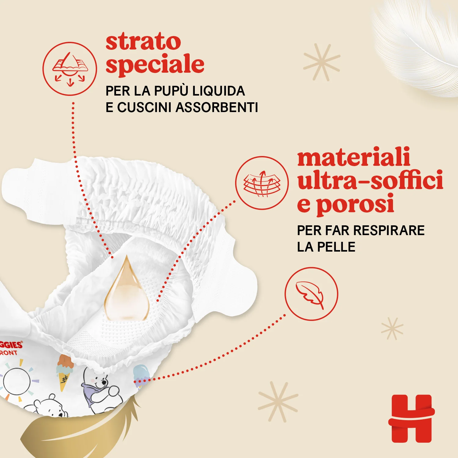 Immagine prodotto 3